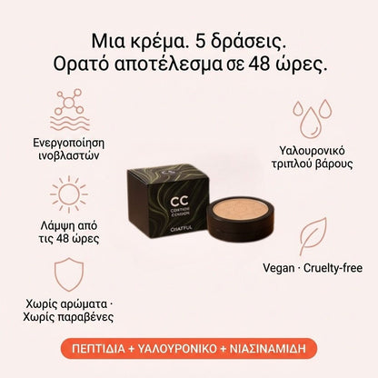 Daynava Elixir+ Κρέμα – Τέλεια Επιδερμίδα, Χωρίς Καμία Προσπάθεια