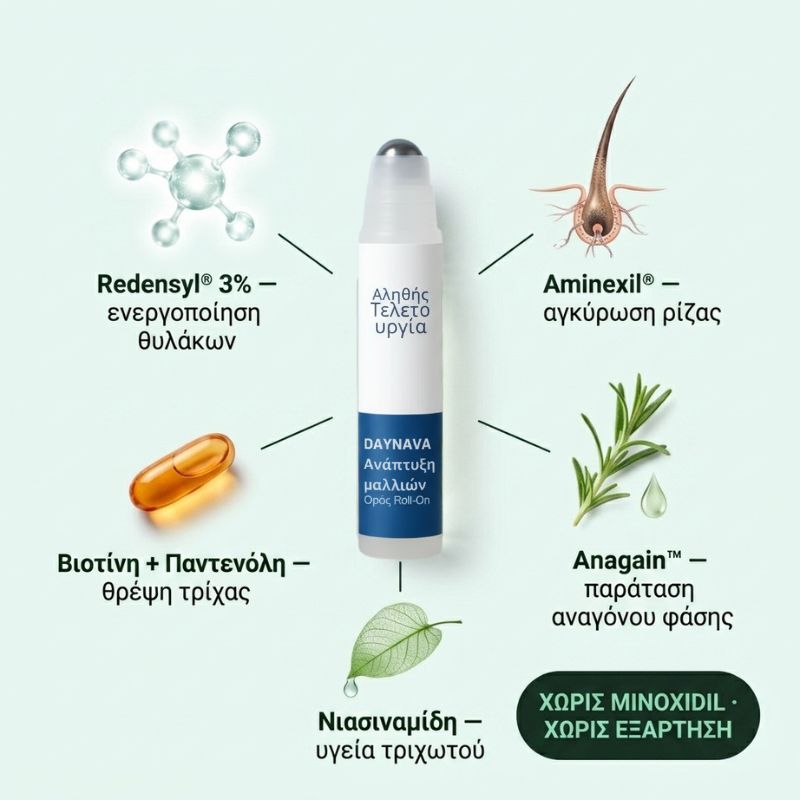 Daynava™ Roll-On για Ανάπτυξη Μαλλιών