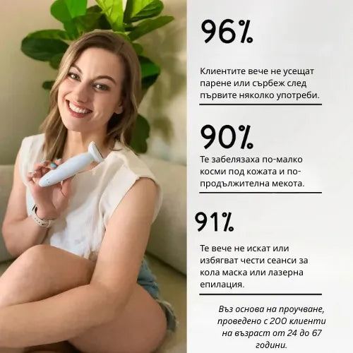 Daynava™ 5 в 1 Електрическа Самобръсначка