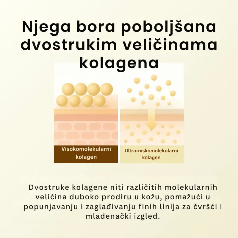 Korejska lifting ampula s peptidima svile