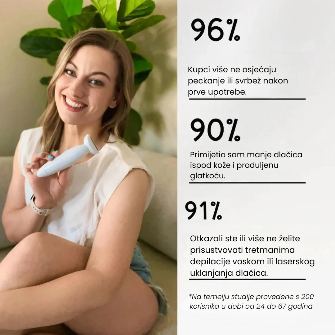 Daynava™ 5-u-1 Električni Brijač HR