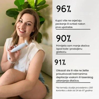 Daynava™ 5-u-1 Električni Brijač HR