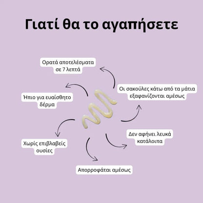 Daynava™ Άμεσος Ανυψωτής Ματιών