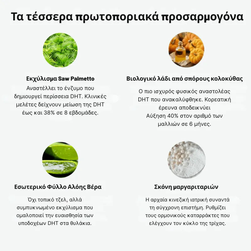Βιταμίνες Βιοτίνης για Ανάπτυξη Μαλλιών