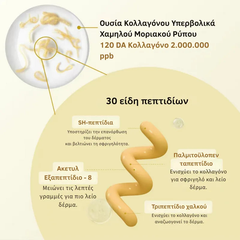 Κορεάτικη Ανυψωτική Αμπούλα Πεπτιδίων Μεταξιού