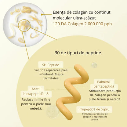 Fiole lifting coreeană cu peptide din mătase