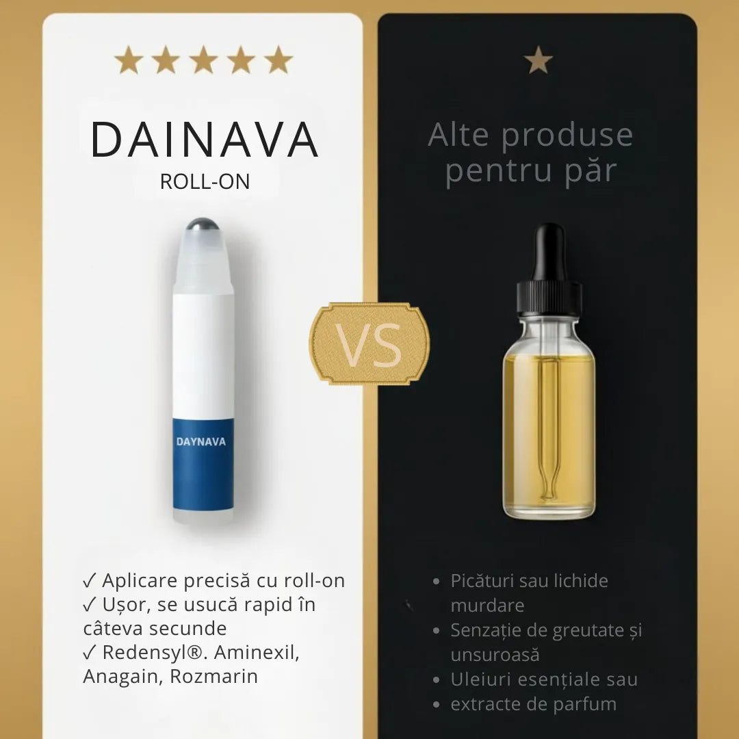 Daynava™ Roll-On pentru Creșterea Părului RO